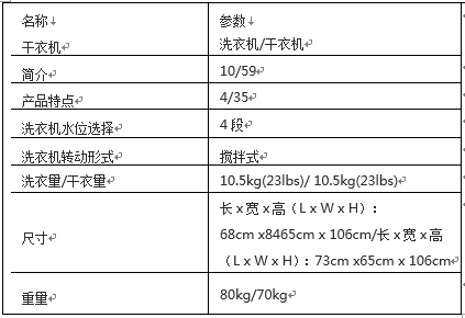 美标洗衣机技术参数表格